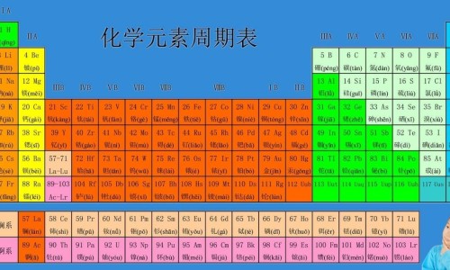 嗓子不好有痰吃什么药、嗓子不好受吃什么药 -嗓子不好能引起心肌炎来吗网