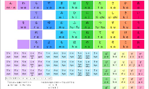 嗓子不好按摩哪些部位-嗓子不好有痰吃什么药、嗓子不好受吃什么药 -嗓子不好能引起心肌炎来吗网